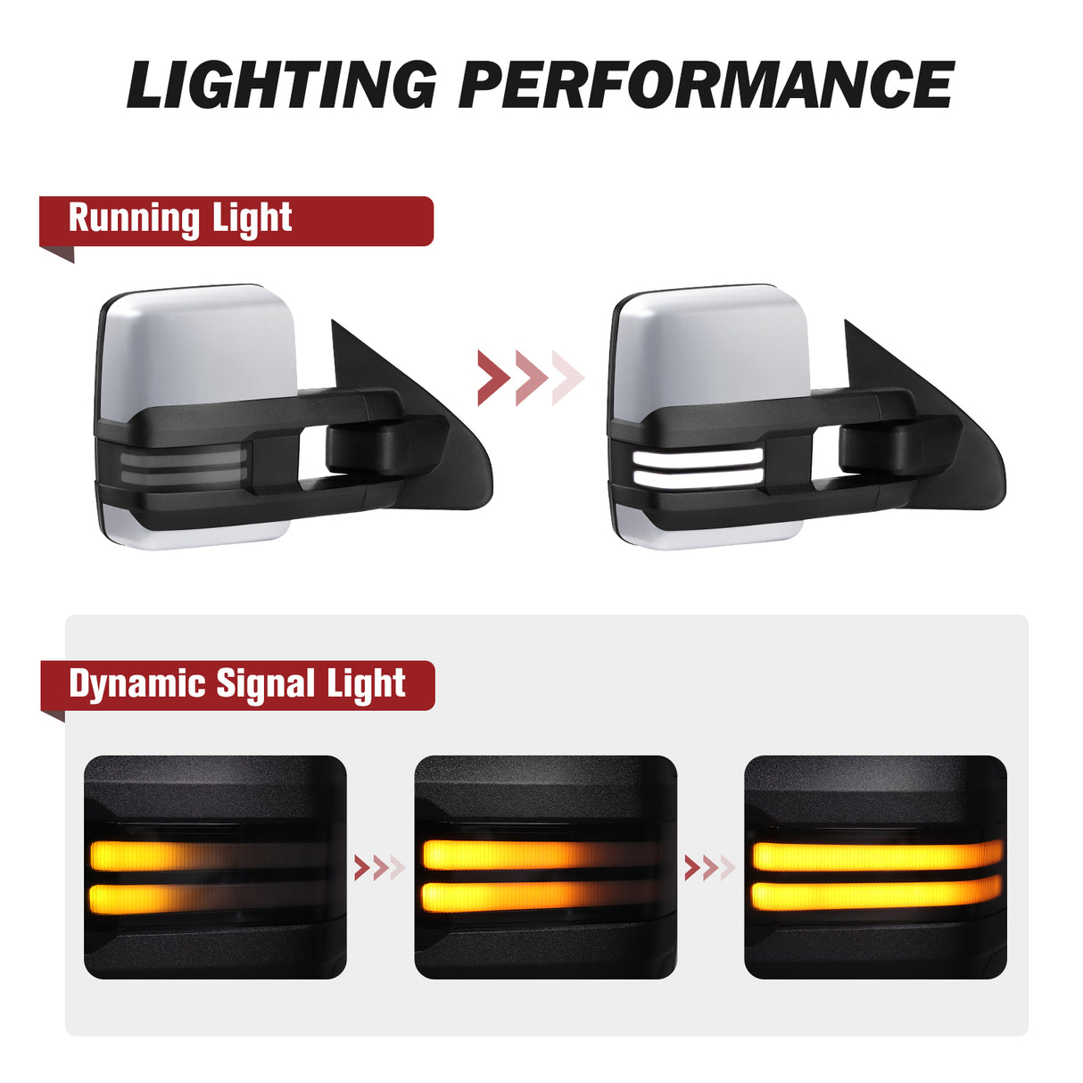 Besq-Telescopic-Towing-Mirrors-for-2014_2019-Chevy-Silverado-GMC-Sierra-Custom-Extendable-Design-PSC14-SDBP-light-performance